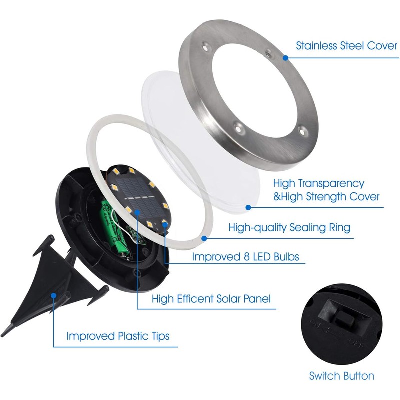 Luces solares de tierra LED para exteriores TIRI SMART paquete