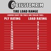 eCustomrim ST205/75D14 Trailer Tire Bias Ply Load Range C 1760#