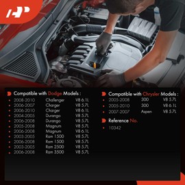 A-Premium High Pressure Oil Pump for 5.7L 6.1L - Compatible with Dodge Ram 1500 2500 3500 2003-2008, Charger 2006-2010, Durango 2004-2008, Challenger 2008-2010, Magnum 2005-2008 & Chrysler 300, Aspen