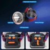 Super Bright LED Headlamp with LCD Display, Rechargeable and Waterproof,