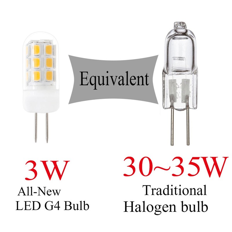 XRZT 120V G4 Led Bulb Dimmable 30-35W Halogen Bulb Equivalent,