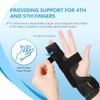 joingood joingood Pinky Finger Splint, Boxer Fracture Splint, Metacarpal Splint
