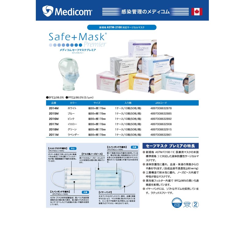 Medicom Japan Value Mask Safe Mask Premier Yellow 50 Sheets
