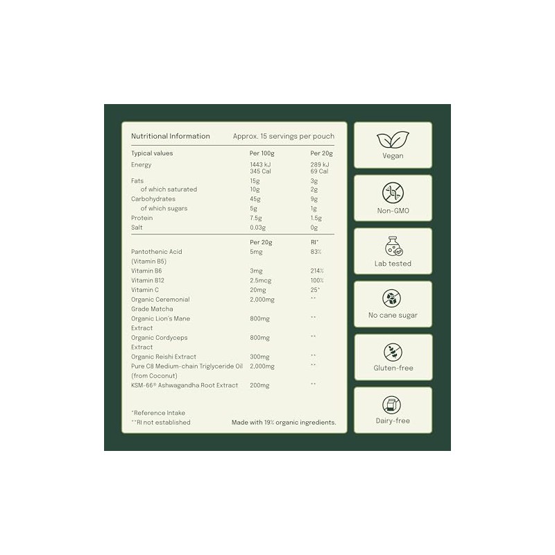 Matcha Fuel SuperLatte - Adaptogenic Matcha Latte Powder