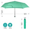PERLETTI Slim Pocket Umbrella for Women Men - Compact Umbrella