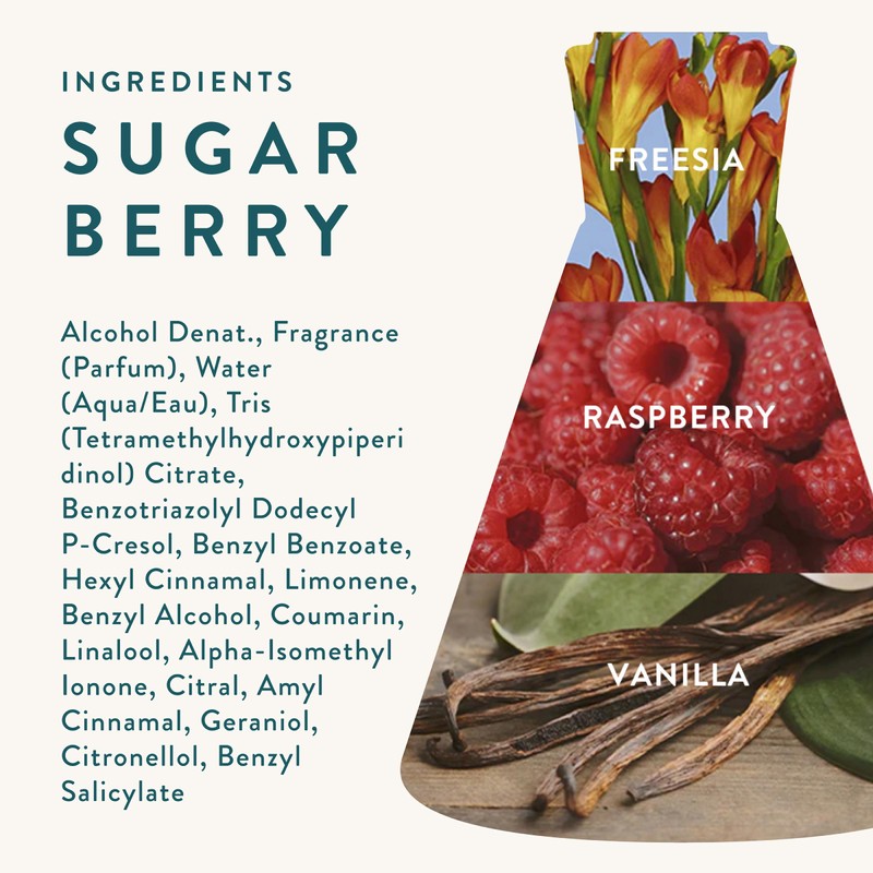 Good Chemistry Sugar Berry Eau de Parfum 1.7 fl oz