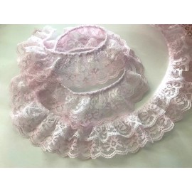 Pink and White Double Ruffled Candlewick Lace Trim, 2 Tier Lace, 2 YARDS