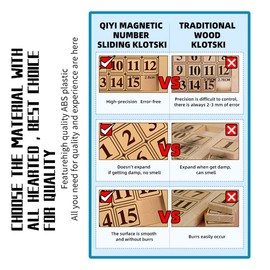 LiangCuber QY Toys 48 Klotski Puzzle Magnetic Sliding Number Puzzle ABS 7x7 Klotski Brain Teasers Toy Tangram Jigsaw Intelligence