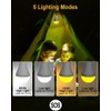 Flyhoom USB Rechargeable Camping Light Bulbs with Remote Timer, 5
