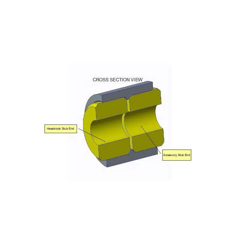 Shopsmith Extra Short Power Coupler for Shopsmith 2022 Molded Design!!!