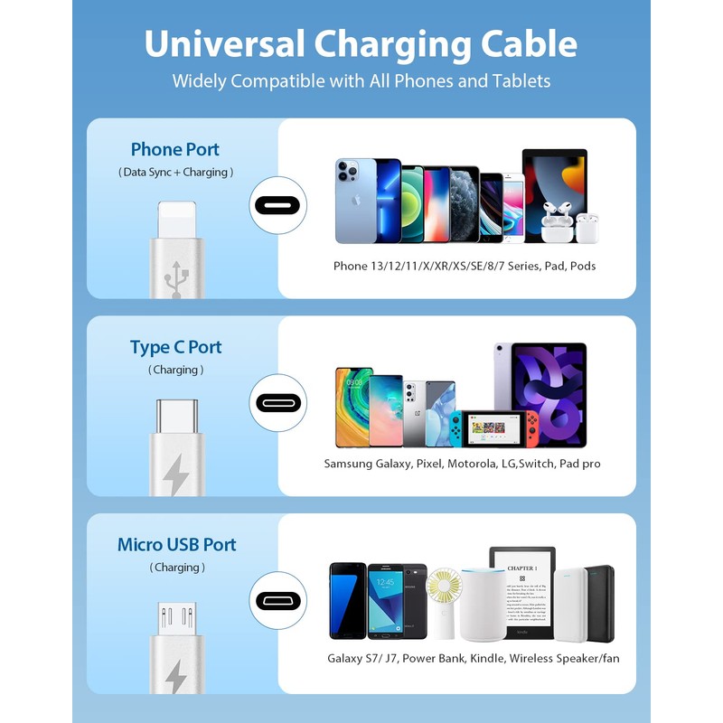 Cable de carga retráctil 3 en 1, cable de carga