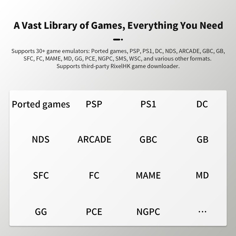 RG 34XXSP Retro Handheld Game Console Linux 3.4 inch IPS
