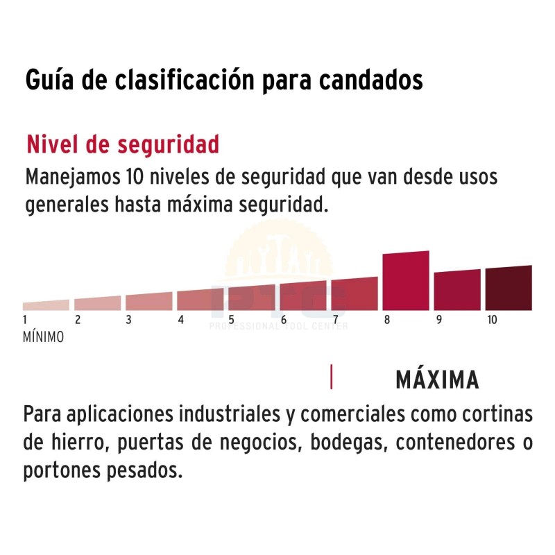 Hermex COR-88 Anti-Pry Padlock, 88mm, Traditional Keyed Brass Body