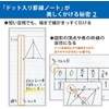 Kokuyo Notebook, Smart Campus, Limited B5, Dotted A-Ruled, Clear Pastel,
