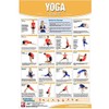 Productive Fitness Home Gym Fitness Chart Poster Series Yoga Exercises