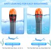 LITTLEJSY Snorkel Mask Full Face Snorkel Equipment with Camera Mount,