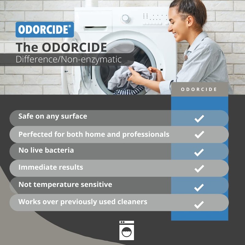 Odorcide – 1 Gallon Concentrated Laundry Odor Eliminator for Strong