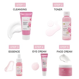 MINGRUO Sakura 5-Piece Gift Set Skin Care Set for Women, Skin Care Sets, Gentle Skin Cleansing, Face Care Tool, Cherry Blossom Extract (5 Set)