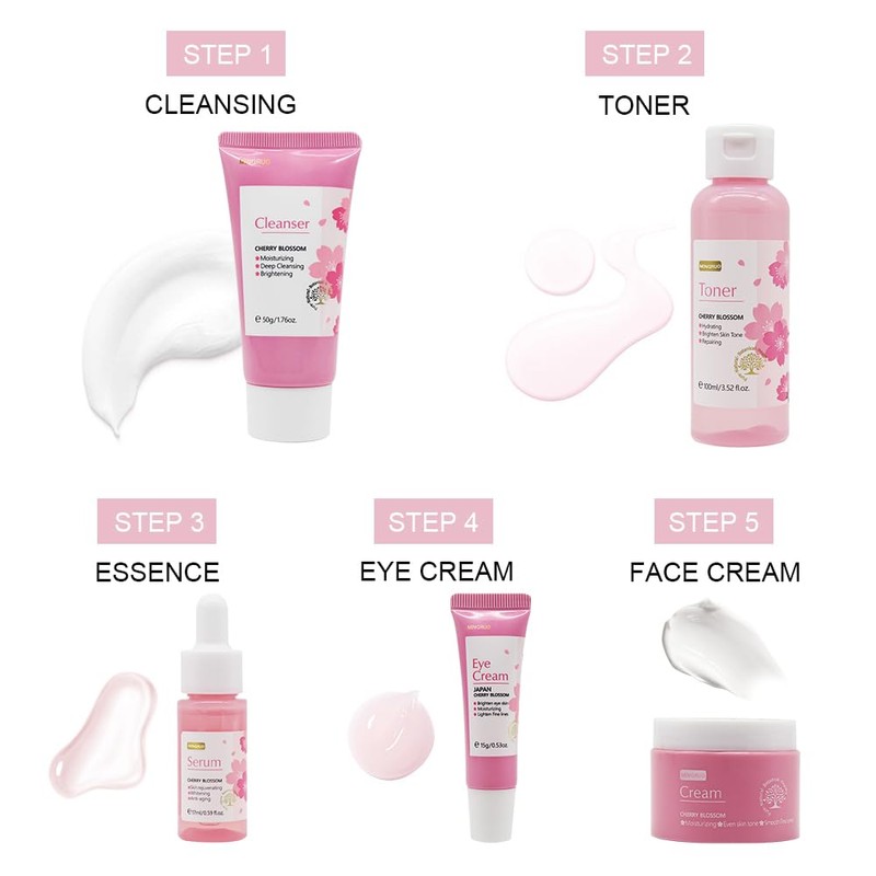 MINGRUO Sakura 5-Piece Gift Set Skin Care Set for Women,