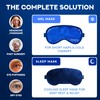 Ticlo's Cooling Eye Mask for Puffy Eyes - Gel Mask