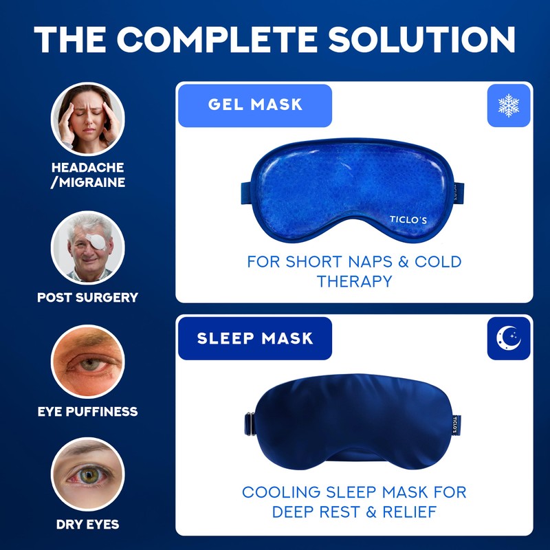 Ticlo's Cooling Eye Mask for Puffy Eyes - Gel Mask