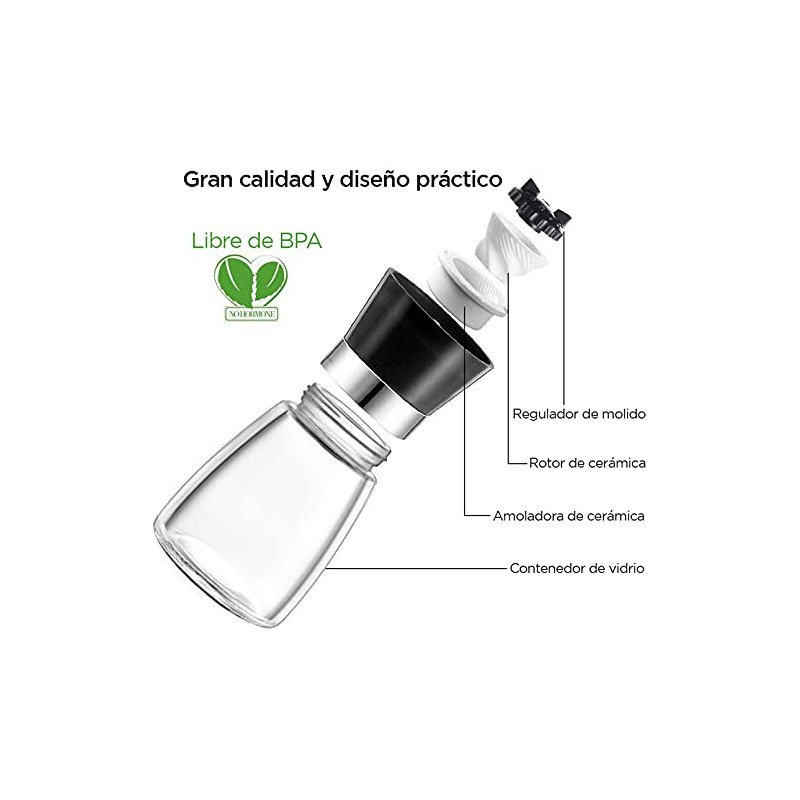 Molinillo de especias de acero inoxidable de 2.5 pulgadas para