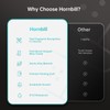 Hornbill WiFi Smart Lock with Handle, Keyless Entry Biometric Fingerprint