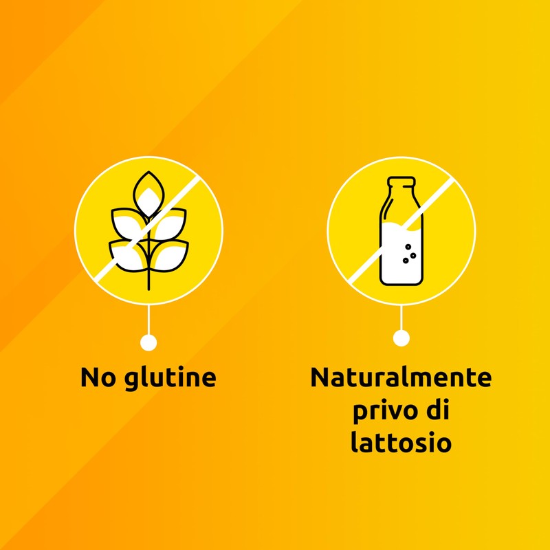 Supradyn Ricarica Multivitaminico Completo Vitamine e Minerali per Adulti, Integratore
