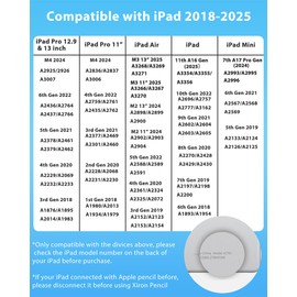 XIRON Stylus Pen for iPad (2025-2018), Pencil for iPad 11th A16/10/9/8/7/6 Gen, Air 11"/13"(M3) 2025 and (M2) 2024/5/4/3 Gen, Pro 11"/13"(M4)&12.9 inch, Mini 7 A17 Pro/6/5, Palm Rejection, Tilt Feature