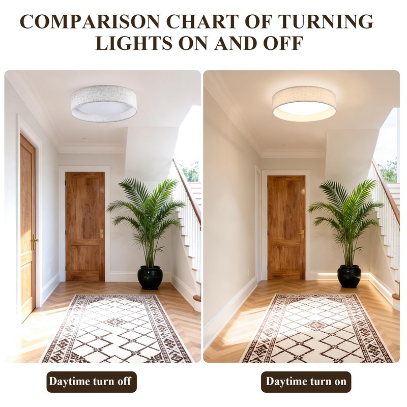 Aufrichting LED Fabric Ceiling Light,13" Low Profile Flush Mount Light,24W
