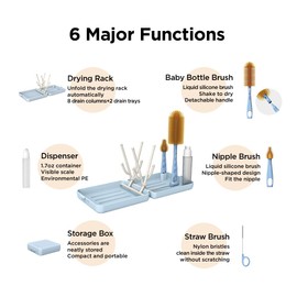 VOGOGE Travel Baby Bottle Cleaning Kit with Bottle Drying Rack, Baby Bottle Brush Set for Baby Travel Essential, Blue