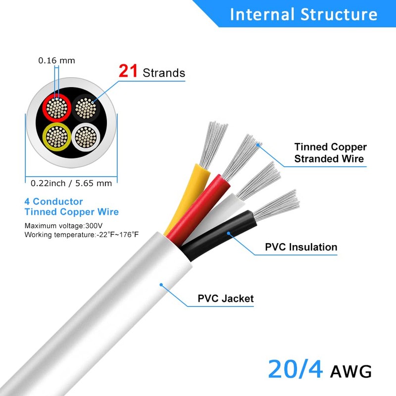 20 Gauge 4 Conductor Electrical Wire, 32.8FT White Stranded Low
