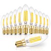 Hizashi E12 Candelabra LED Light Bulb 40 Watt Chandelier Light