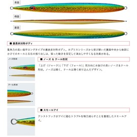 Evergreen Sato Jigging Lure 210g #ST31 Akakin/Glow