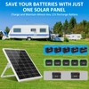 Solar Panel Kit 25W 12V Solar Battery Trickle Charger Maintainer,