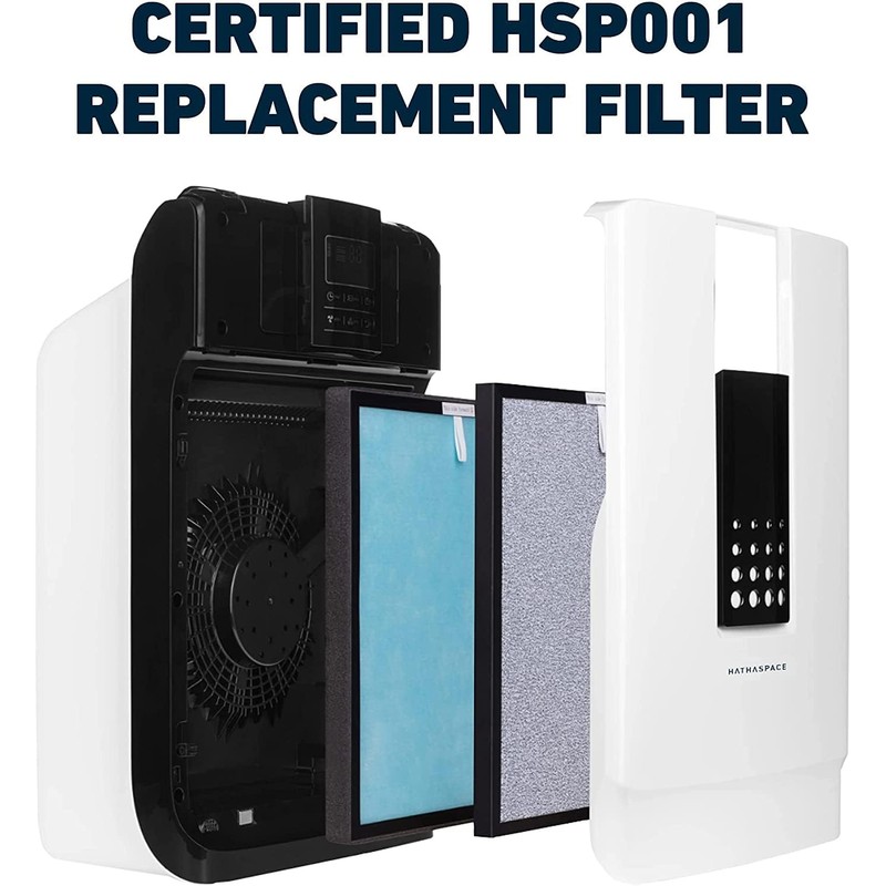 HATHASPACE HSP001 True HEPA Filter Replacement, 4-Stage Air Purifier Filter