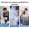 [2 Pack] iDeer Life HEPA filter LAD708 - Compatible with