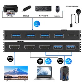 KVM Switch 2 in 1 Out USB 3.0 HDMI KVM Switch 8K@60Hz 4K@60Hz for 2 Computers Share 1 Monitor and Keyboard Mouse Printer with Remote and USB3.0 Cables