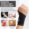 Pluvyze 2 Pcs Sehnenscheidenentzündung Bandage Handgelenk Sehnenscheidenentzündung Karpaltunnel Bandage Handgelenk