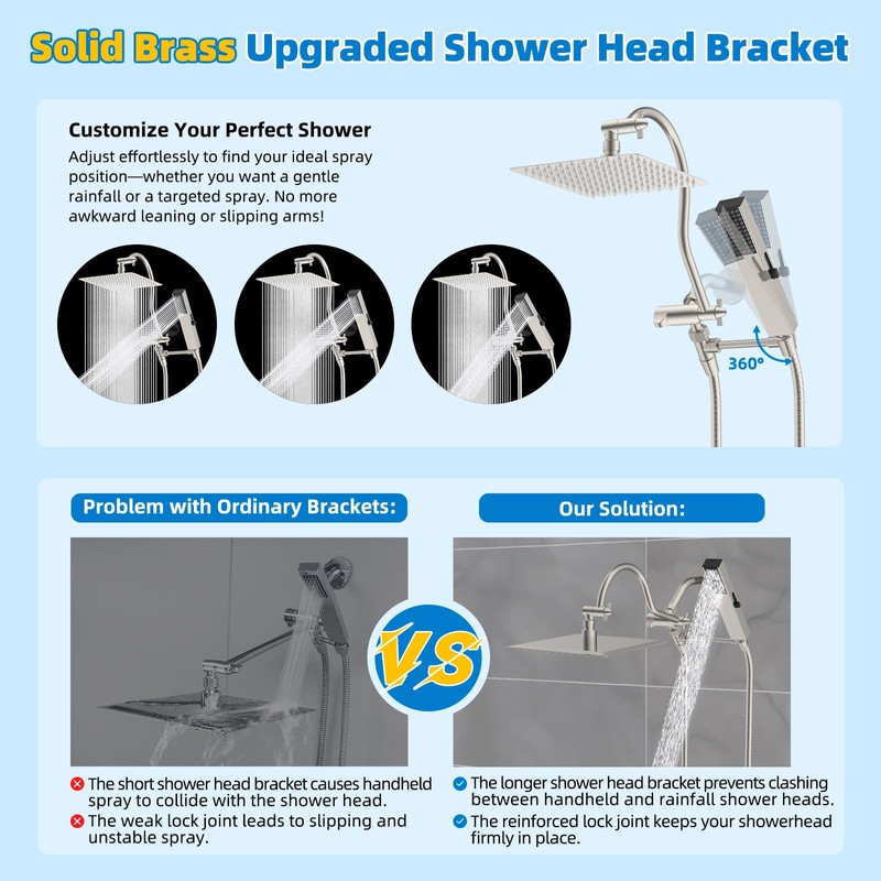 Hibbent All Metal cUPC Certified Shower Head, 8'' High Pressure