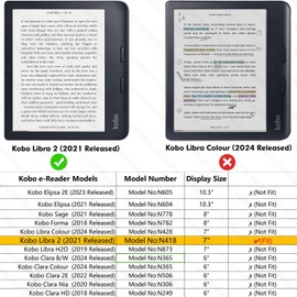 BOZHUORUI Slim Case for 7" Kobo Libra 2 e-Reader (2021 Released,Model N418) - Premium PU Leather Folio Protective Cover with Auto Sleep/Wake (Sunflower)