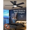 Wellspeed Ceiling Fans with Lights,Indoor/Outdoor Ceiling Fans Remote Control,5 Blades
