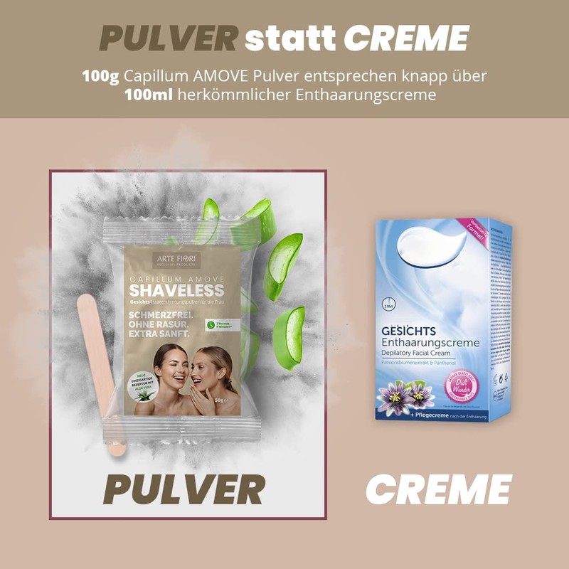 Capillum Amove ShaveLess Face & Lips Painless Hair Removal Cream