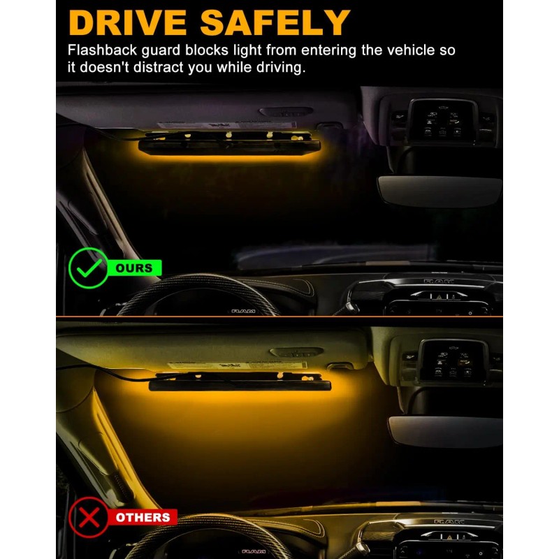 Emergency Dash Strobe Lights 2x16.8 Inch Amber White 48 LED