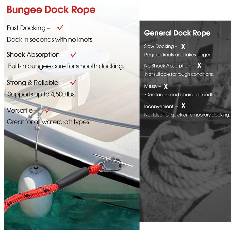 4 Feet Bungee Dock Line with Stainless Steel Clip &