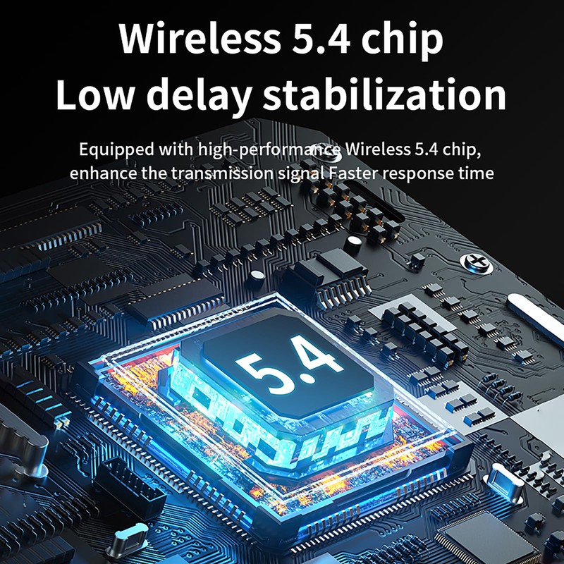 Bluetooth 5.4 Audio Transmitter Receiver with Low Latency,3.5MM AUX Bluetooth