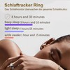 findtime Smart Ring Pedometer Smart Ring Android iOS Fitness Ring