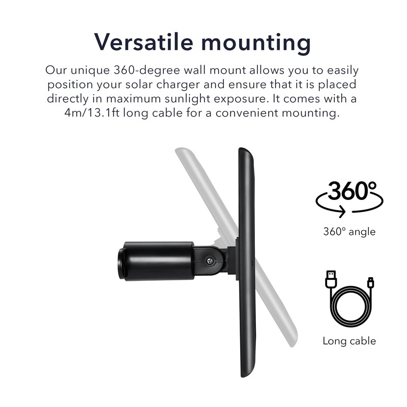 Wasserstein Solar Panel Compatible with Ring Spotlight Cam/Plus/Pro Battery, Stick