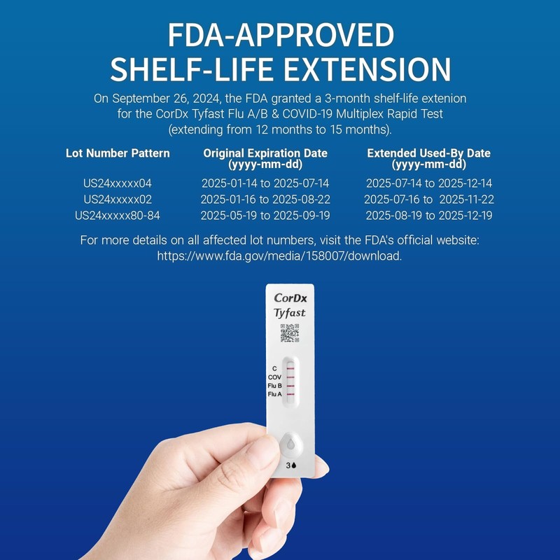 CorDx TyFast 10 Mins Flu A/B & Covid 19 Multiplex