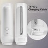 WQV Travel Portable Bidet, USB-C Rechargeable Handheld Travel Bidet Sprayer